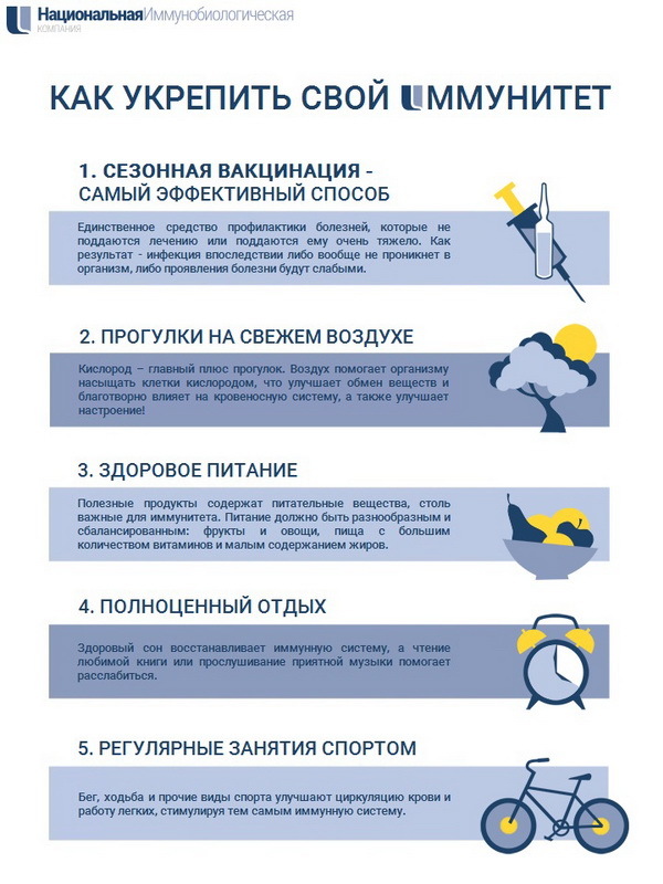 Укрепление иммунитета и защита организма от болезней - эффективные методы и советы Как укрепить иммунитет и защитить свой организм от болезней